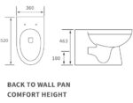 Bleu Back To Wall Comfort Height WC & Soft Close Seat