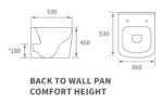 btw comfort height toilet