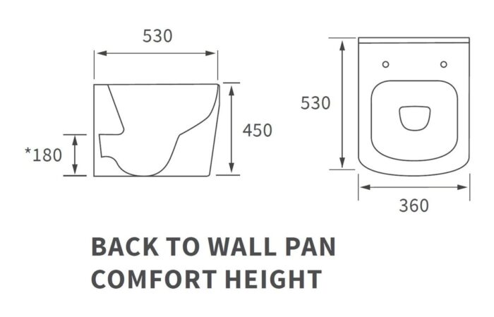 btw comfort height toilet