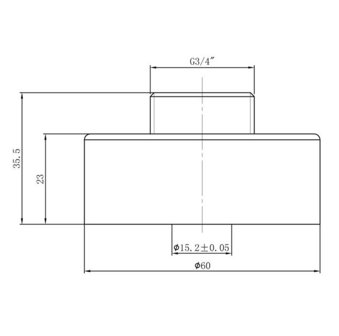 fastfittingkit