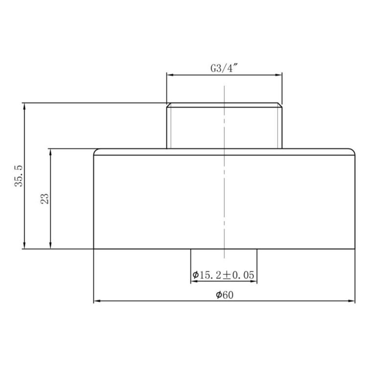 fastfittingkit