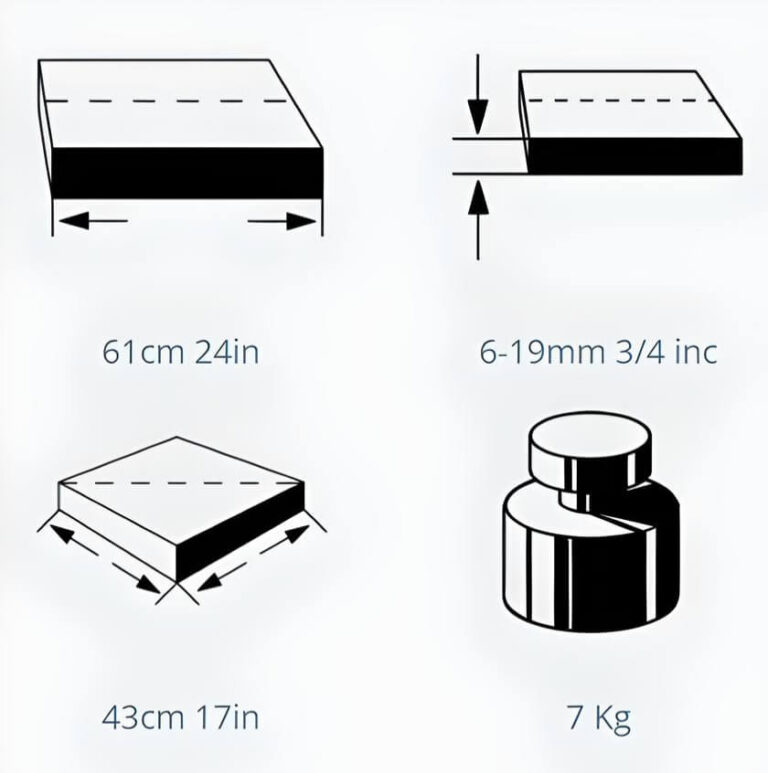 sigma-tile-cutter-technica