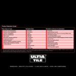 Ultra Tile ProSuper Grip Acrylic Wall Tile Adhesive 15kg Full Pallet (44 Buckets) - Image 3