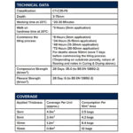 prolevel-fibre-levellingcompound