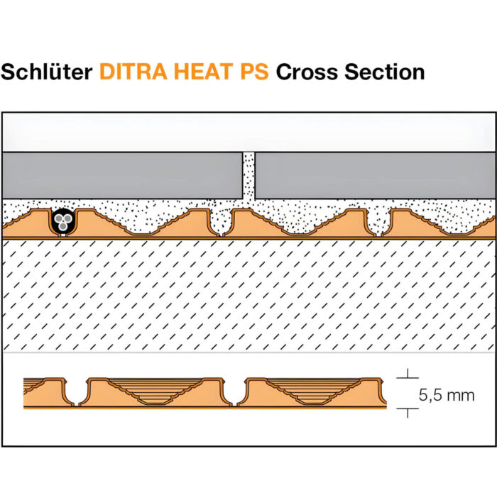 schluter-ditra-heat-ps-mat