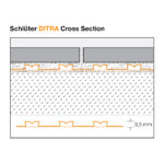 ditra-roll-membrane