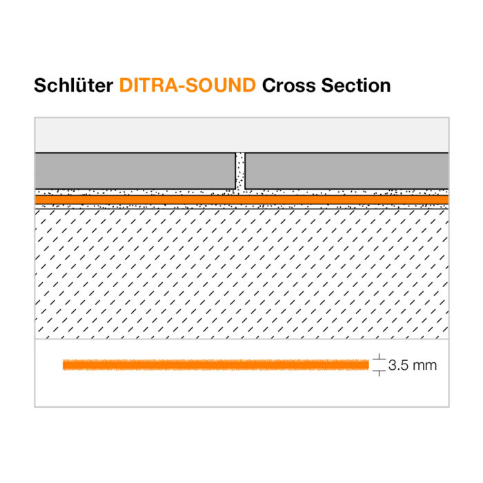 schluter-ditra-sound-noise-reducing