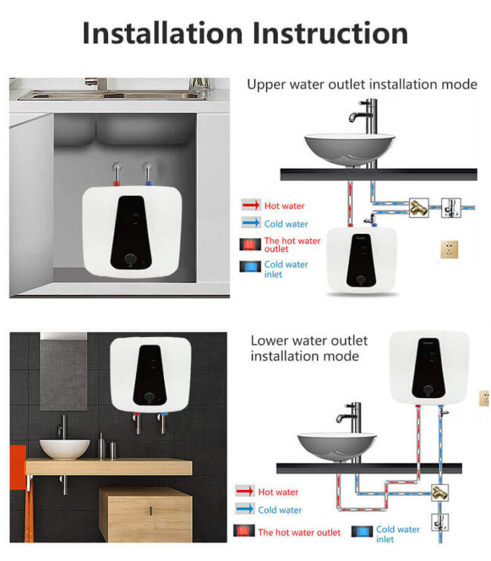 under sink water heater