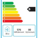 Energy-Ratings